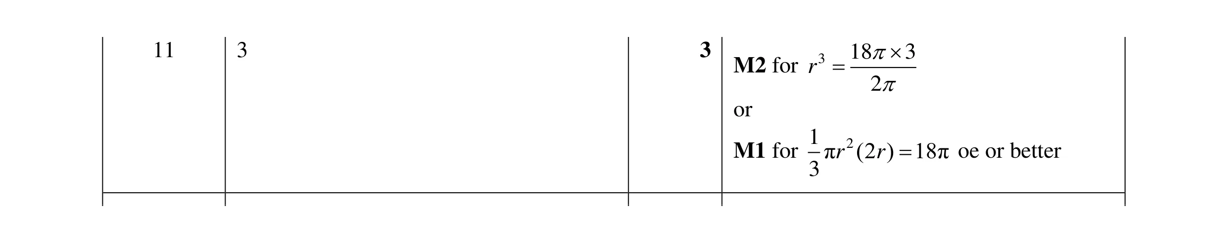 Mark scheme for question 9