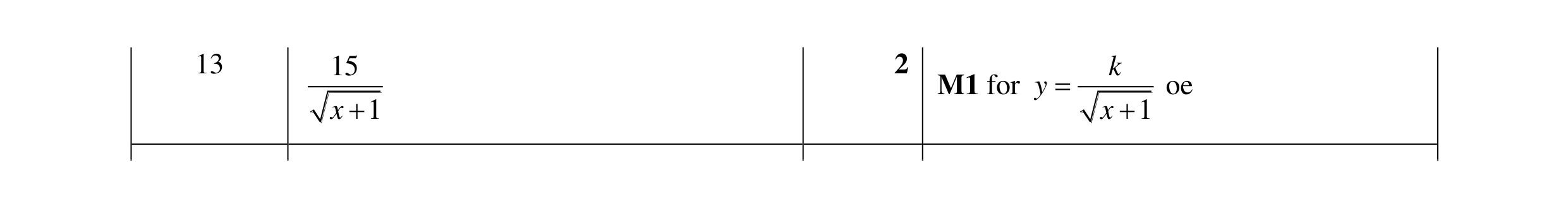 Mark scheme for question 16