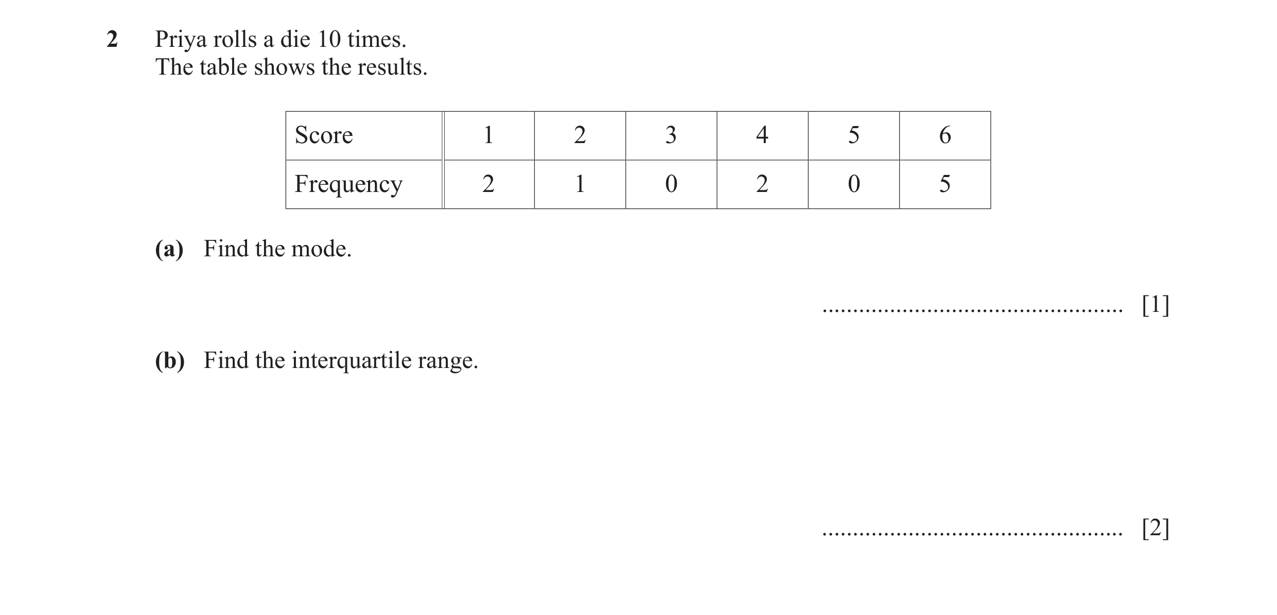 Question 14: Priya rolls a die 10 times. The table shows the results. Score 1 2 3 4 5 6 Frequency 2 1 0 2 0 5 (a) Find the mode. .......................…