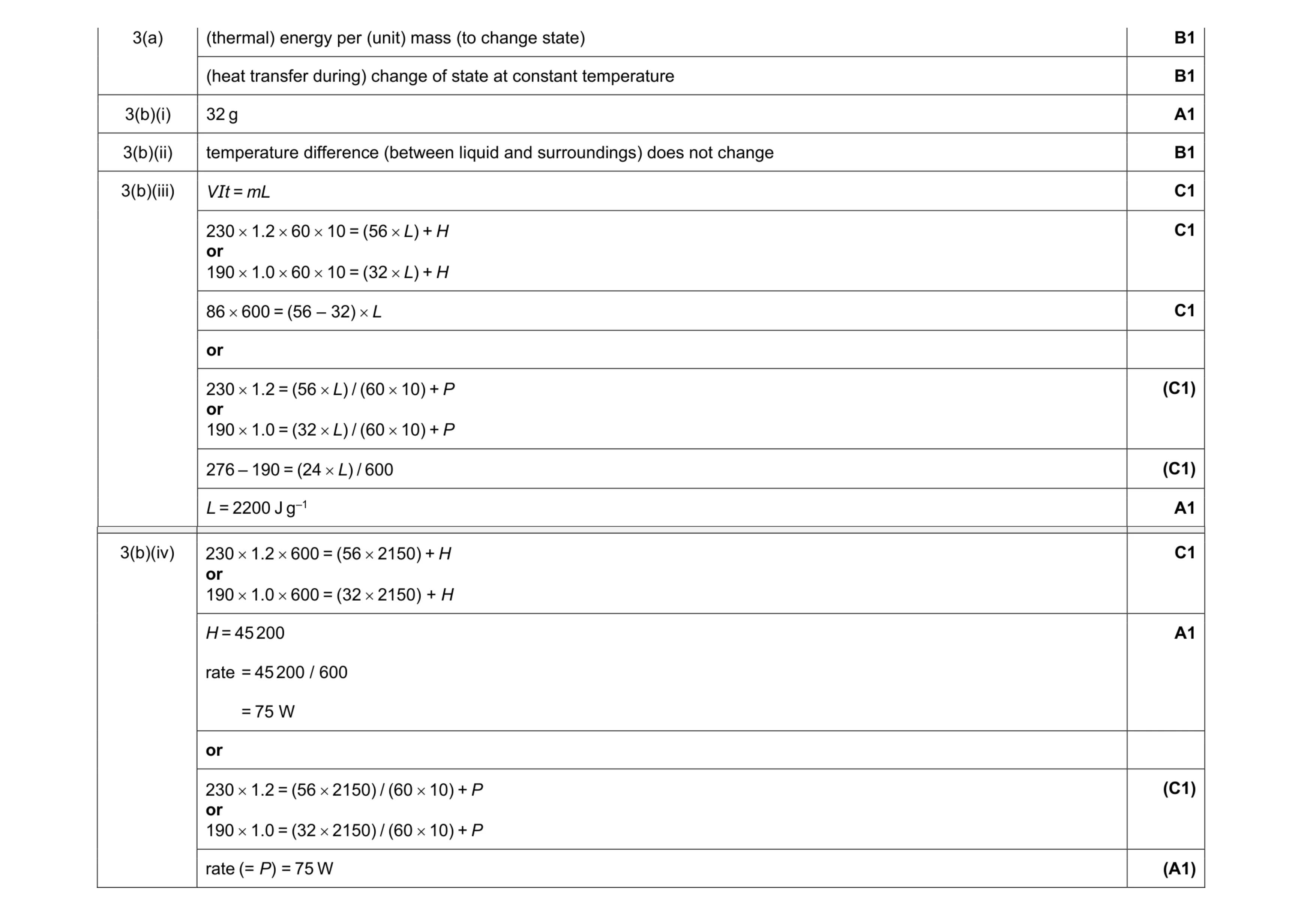 Mark scheme for question 6