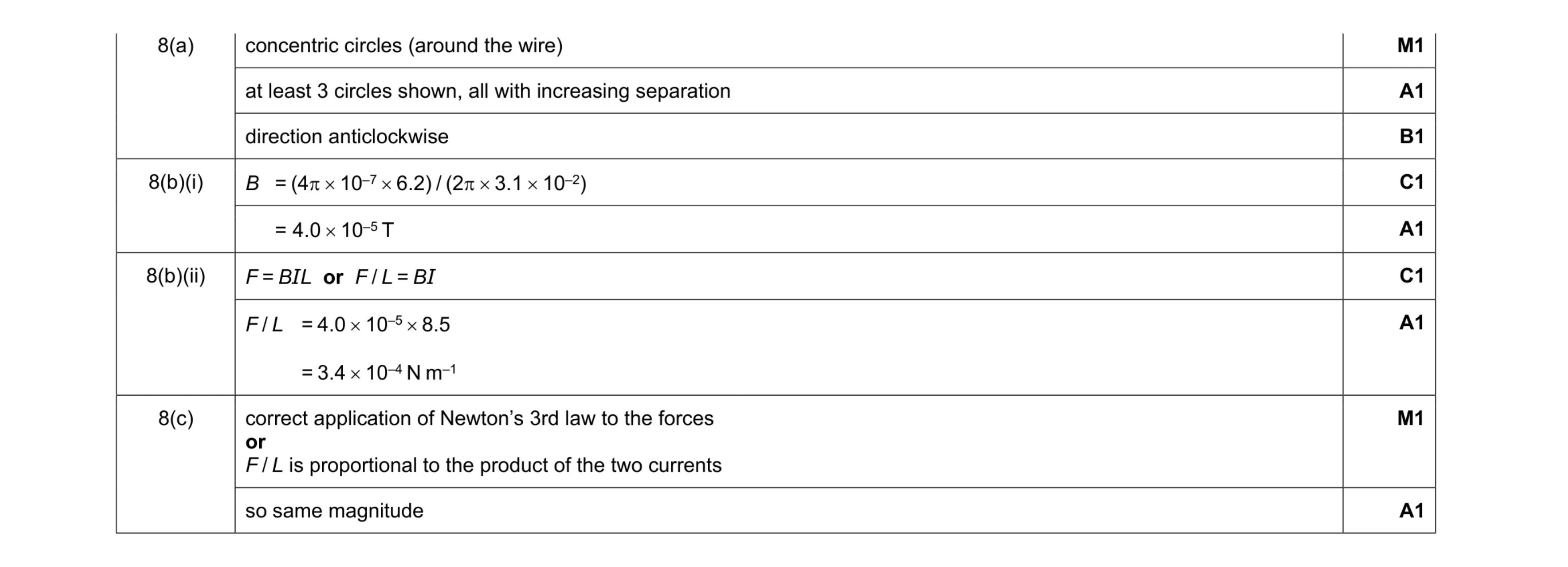 Mark scheme for question 7