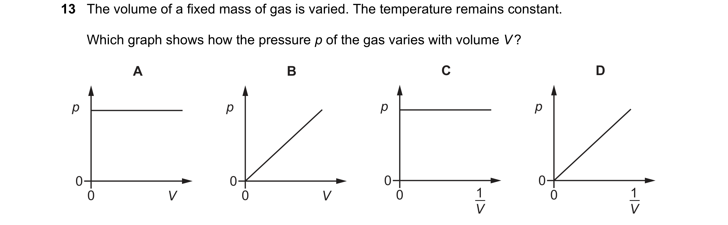 Question 120: The volume of a fixed mass of gas is varied. The temperature remains constant. Which graph shows how the pressure p of the gas varies with …