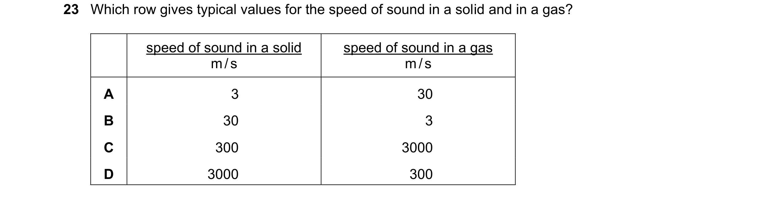Question 83: Which row gives typical values for the speed of sound in a solid and in a gas? speed of sound in a solid speed of sound in a gas m / s m / …
