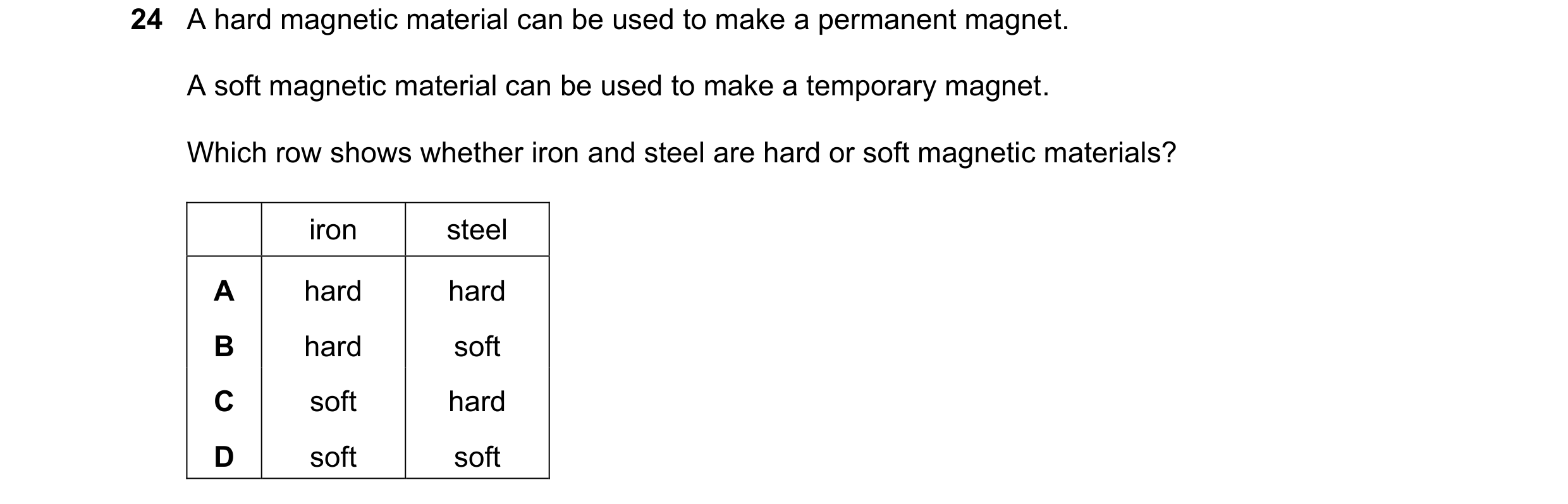 Question 117: A hard magnetic material can be used to make a permanent magnet. A soft magnetic material can be used to make a temporary magnet. Which row…