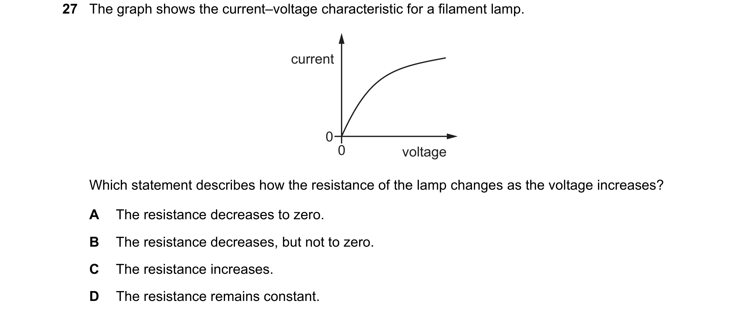 Question 261: The graph shows the current–voltage characteristic for a filament lamp. current 0 0 voltage Which statement describes how the resistance of…