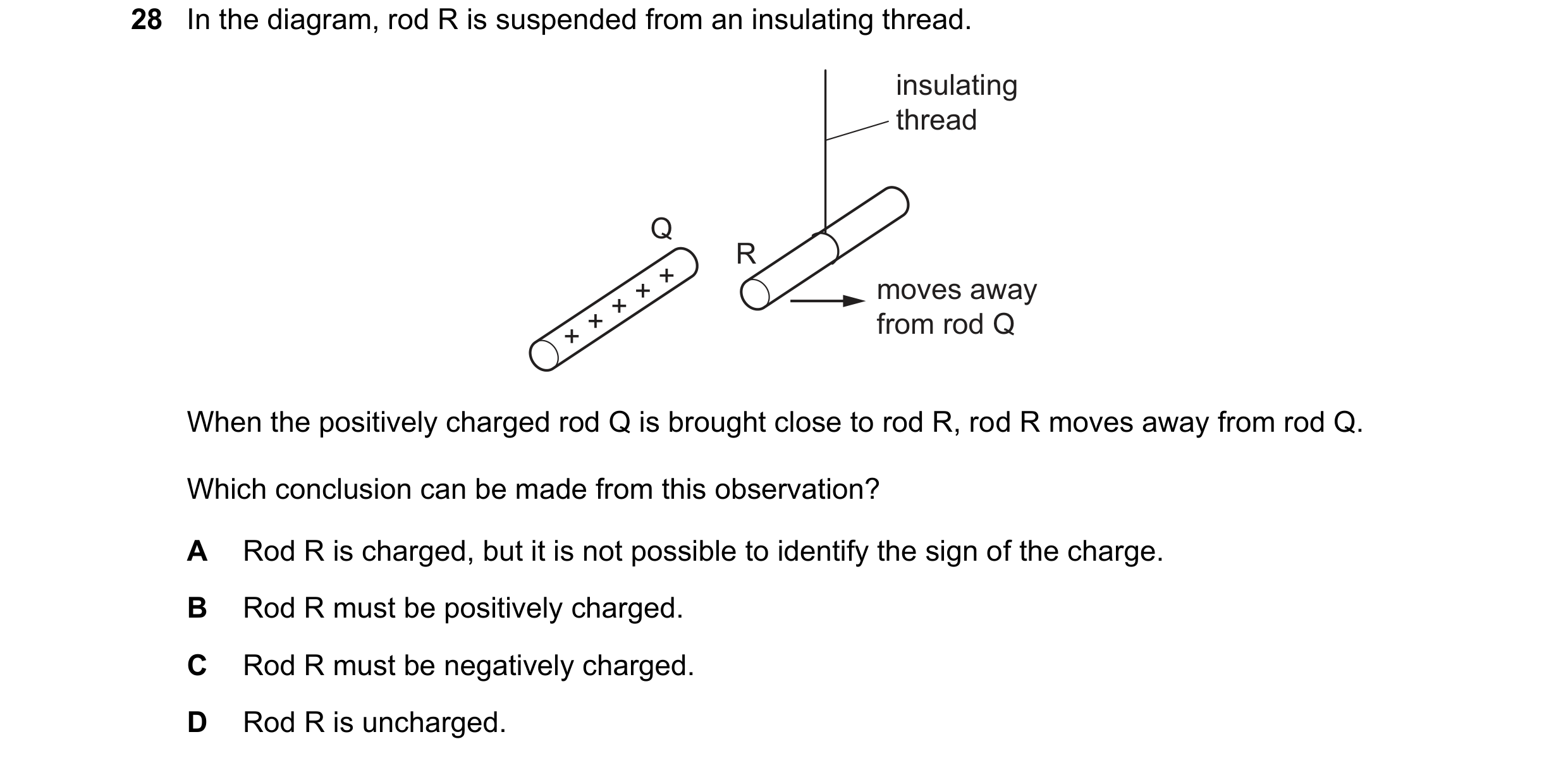 Question 181: In the diagram, rod R is suspended from an insulating thread. insulating thread Q R + + + + + moves away from rod Q When the positively cha…