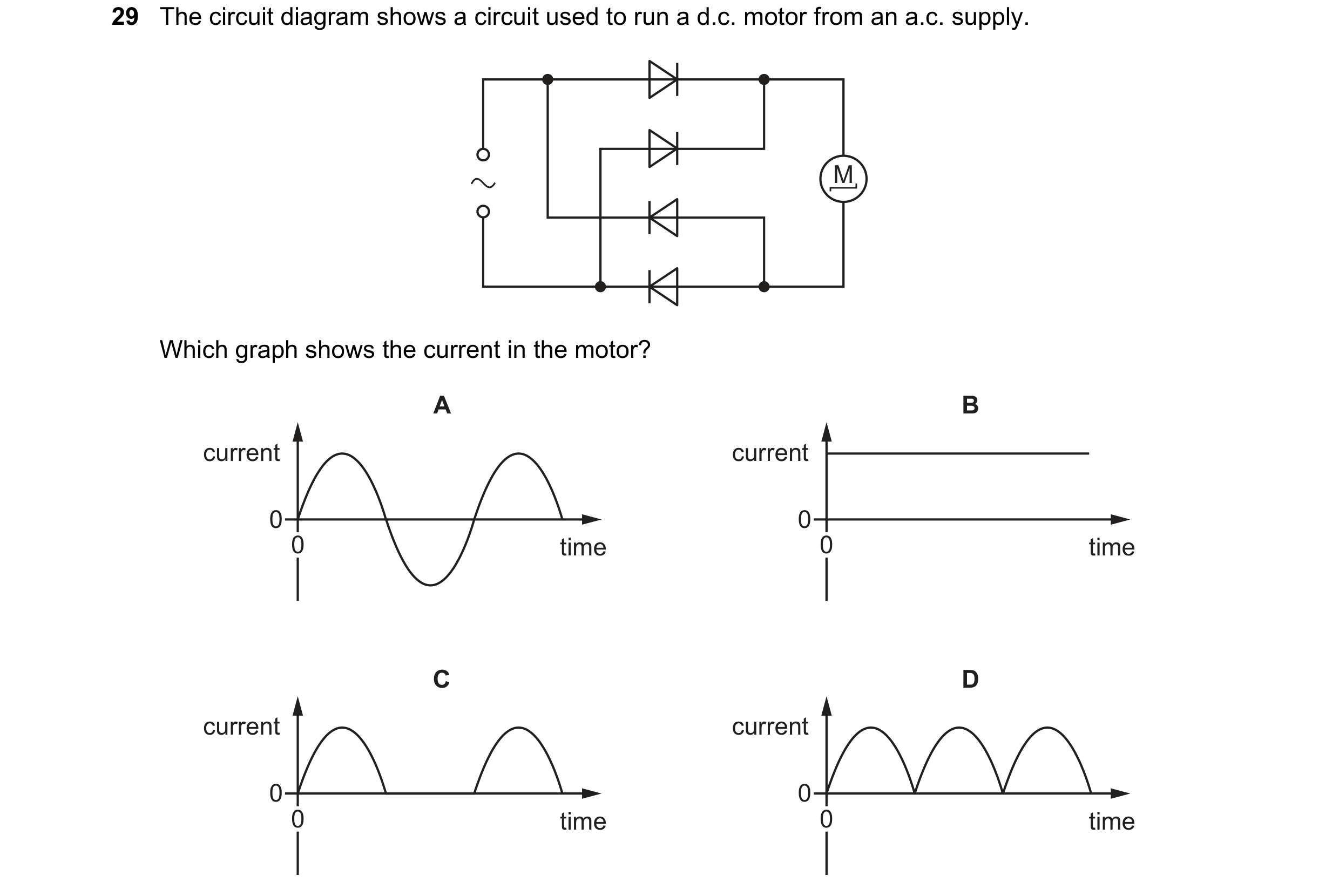 Question 262: The circuit diagram shows a circuit used to run a d.c. motor from an a.c. supply. M Which graph shows the current in the motor? A B current…