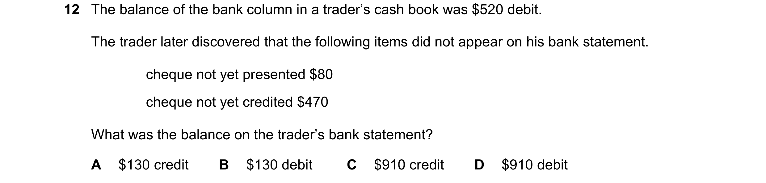 Question 13: The balance of the bank column in a trader’s cash book was $520 debit. The trader later discovered that the following items did not appear …