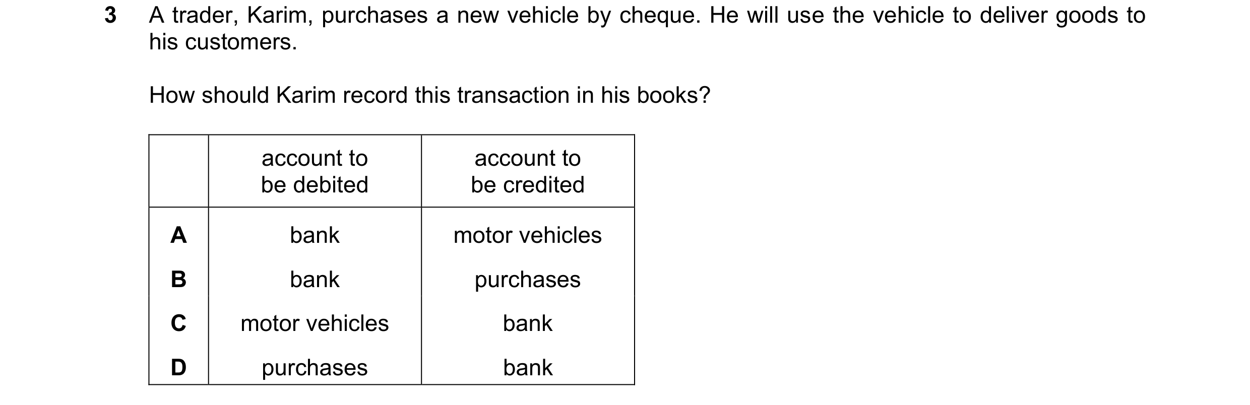 Question 18: A trader, Karim, purchases a new vehicle by cheque. He will use the vehicle to deliver goods to his customers. How should Karim record this…