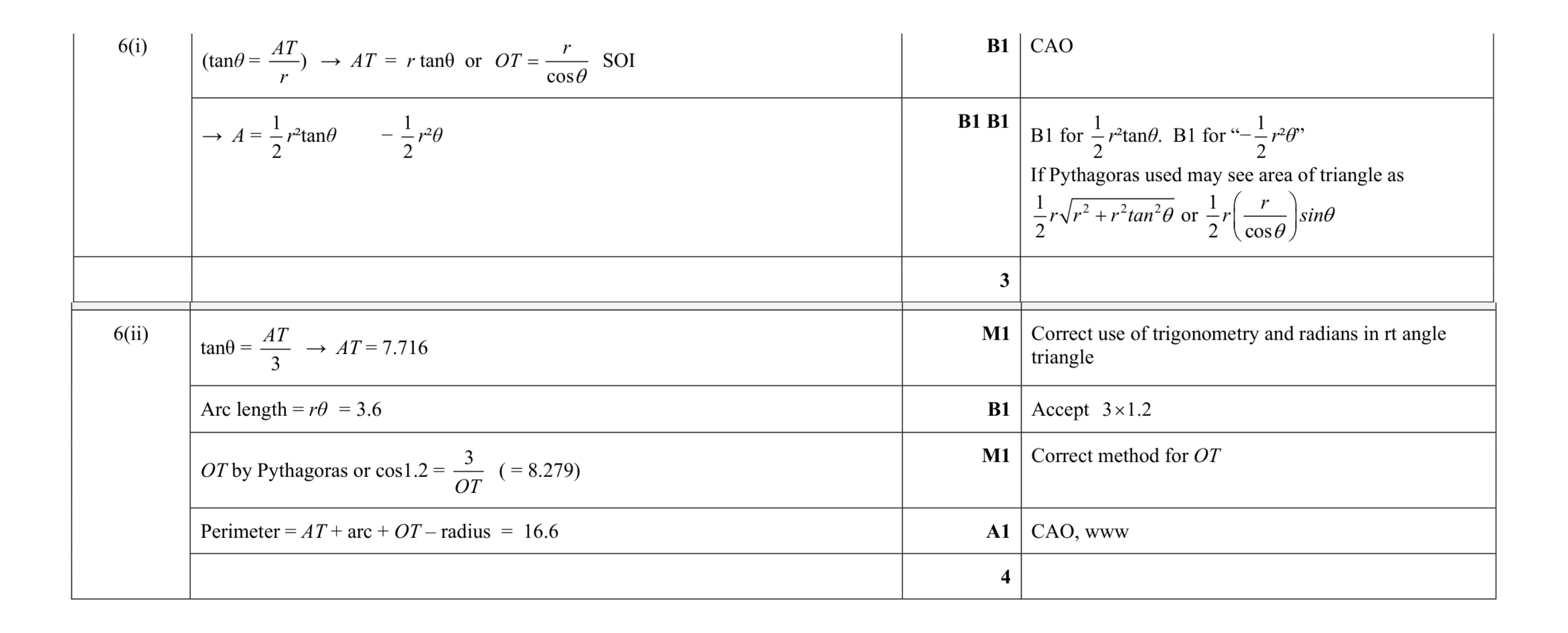 Mark scheme for question 30