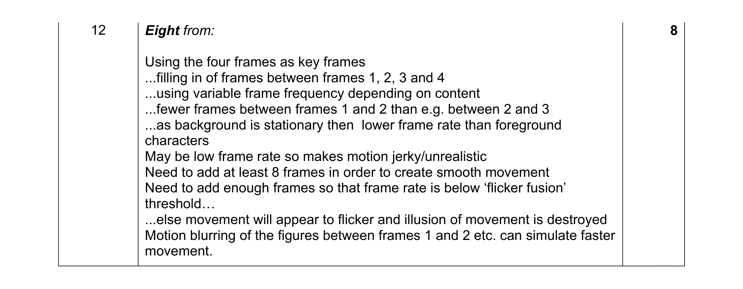 Mark scheme for question 2