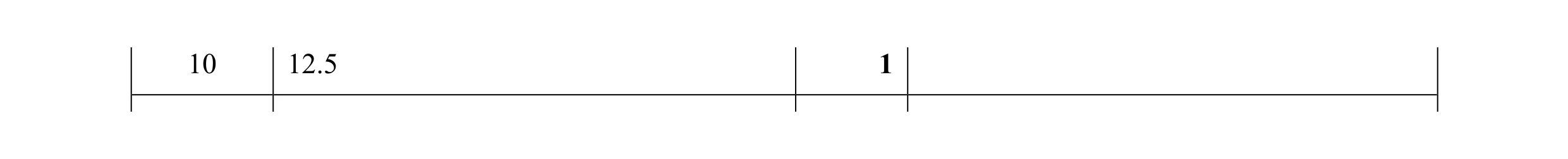 Mark scheme for question 79