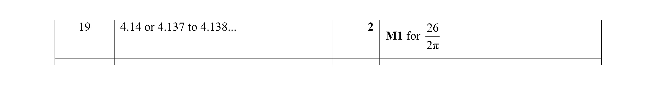 Mark scheme for question 26