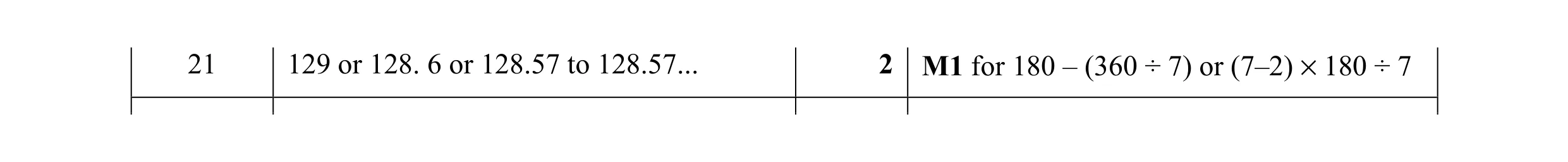 Mark scheme for question 102