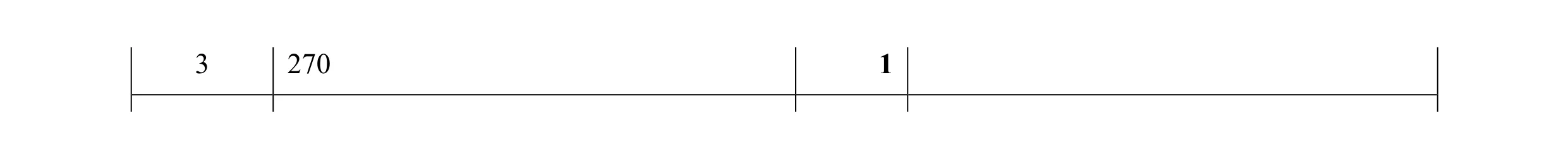Mark scheme for question 54