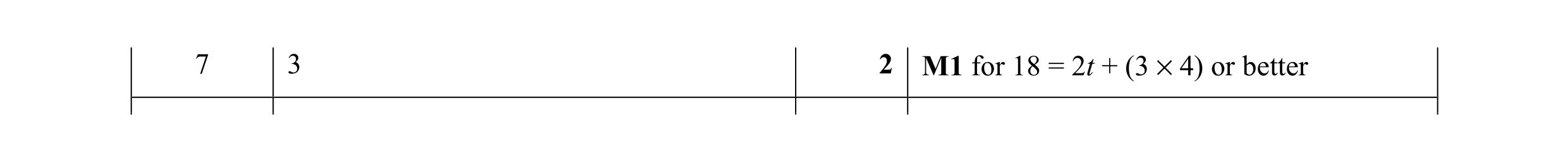 Mark scheme for question 94