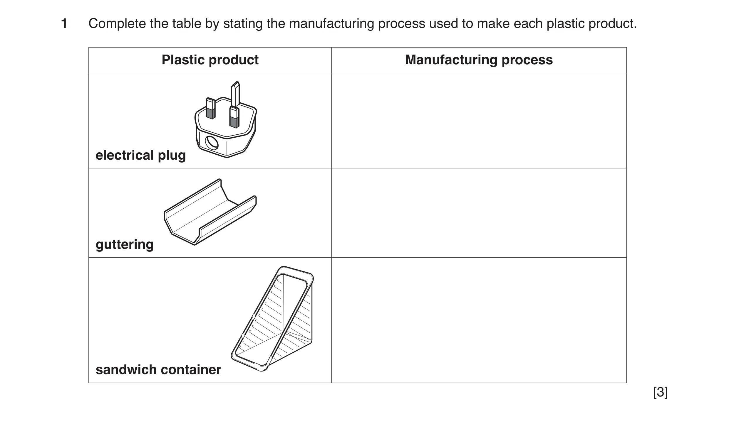 Question 42: Complete the table by stating the manufacturing process used to make each plastic product. Plastic product Manufacturing process electrical…