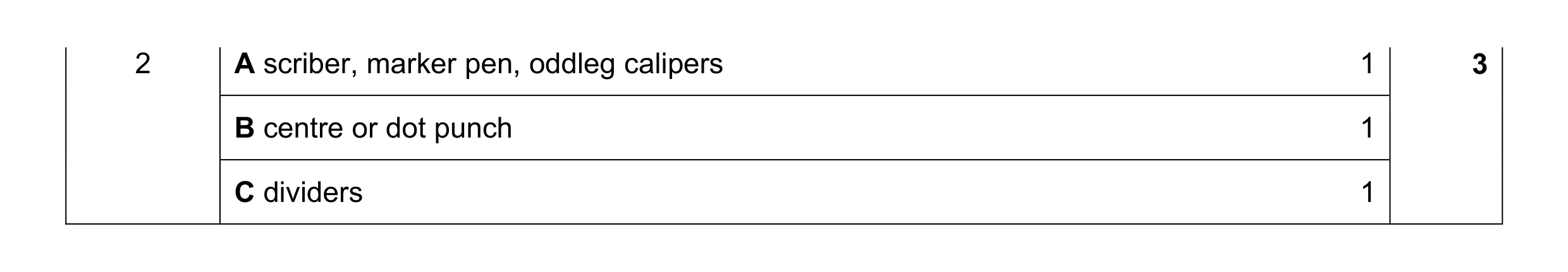 Mark scheme for question 134
