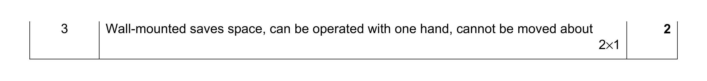 Mark scheme for question 135