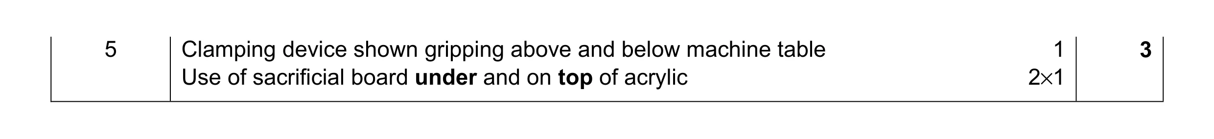Mark scheme for question 137