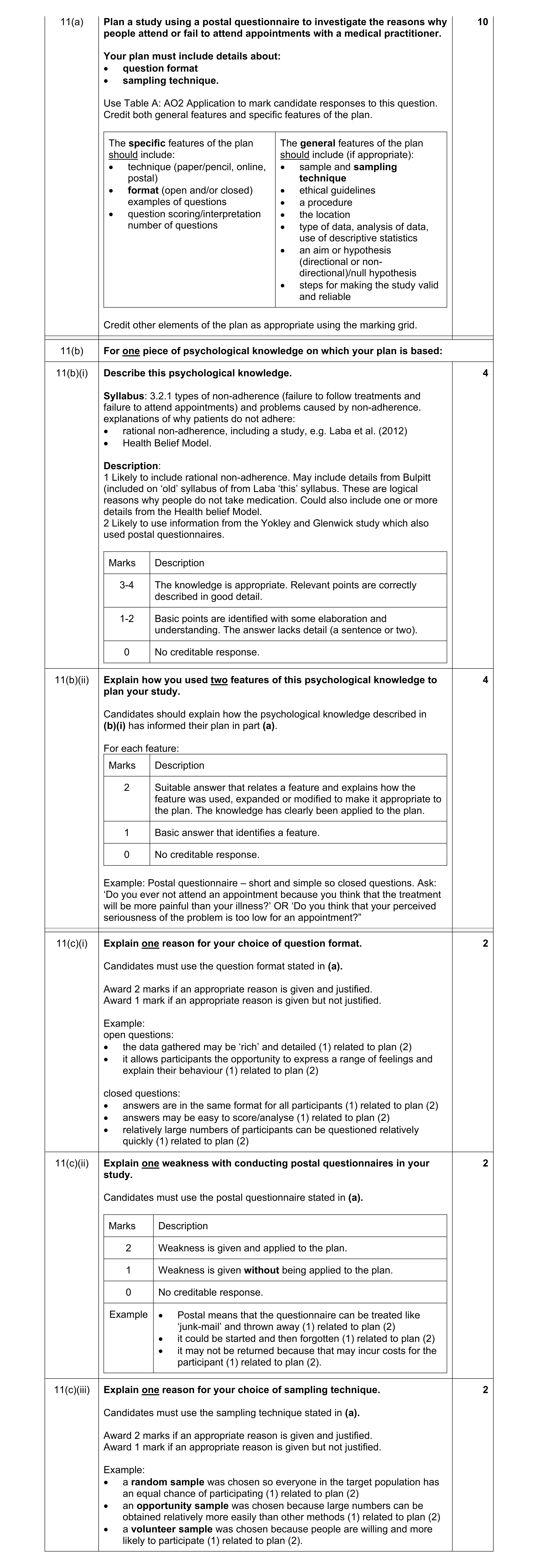 Mark scheme for question 43