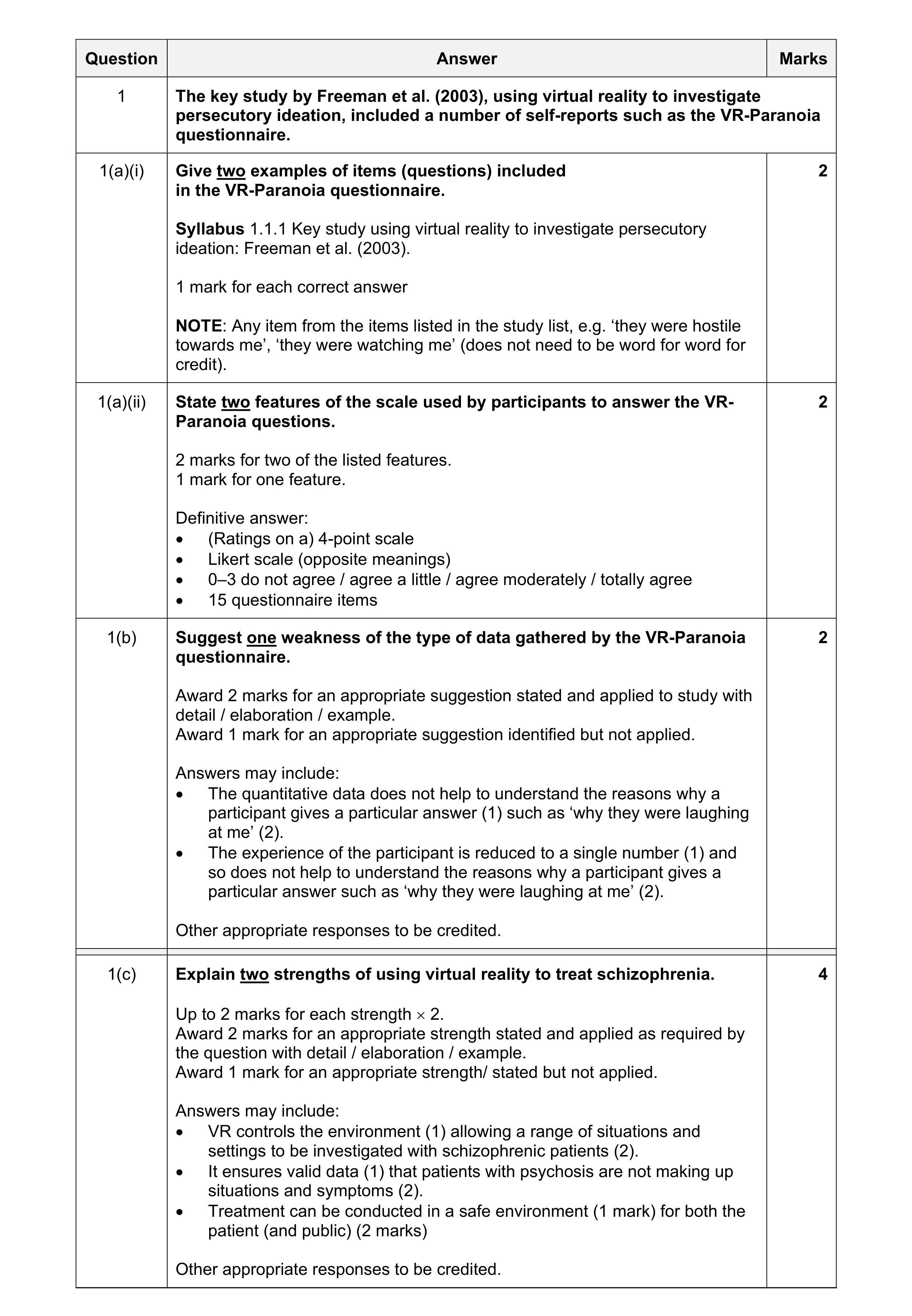 Mark scheme for question 27