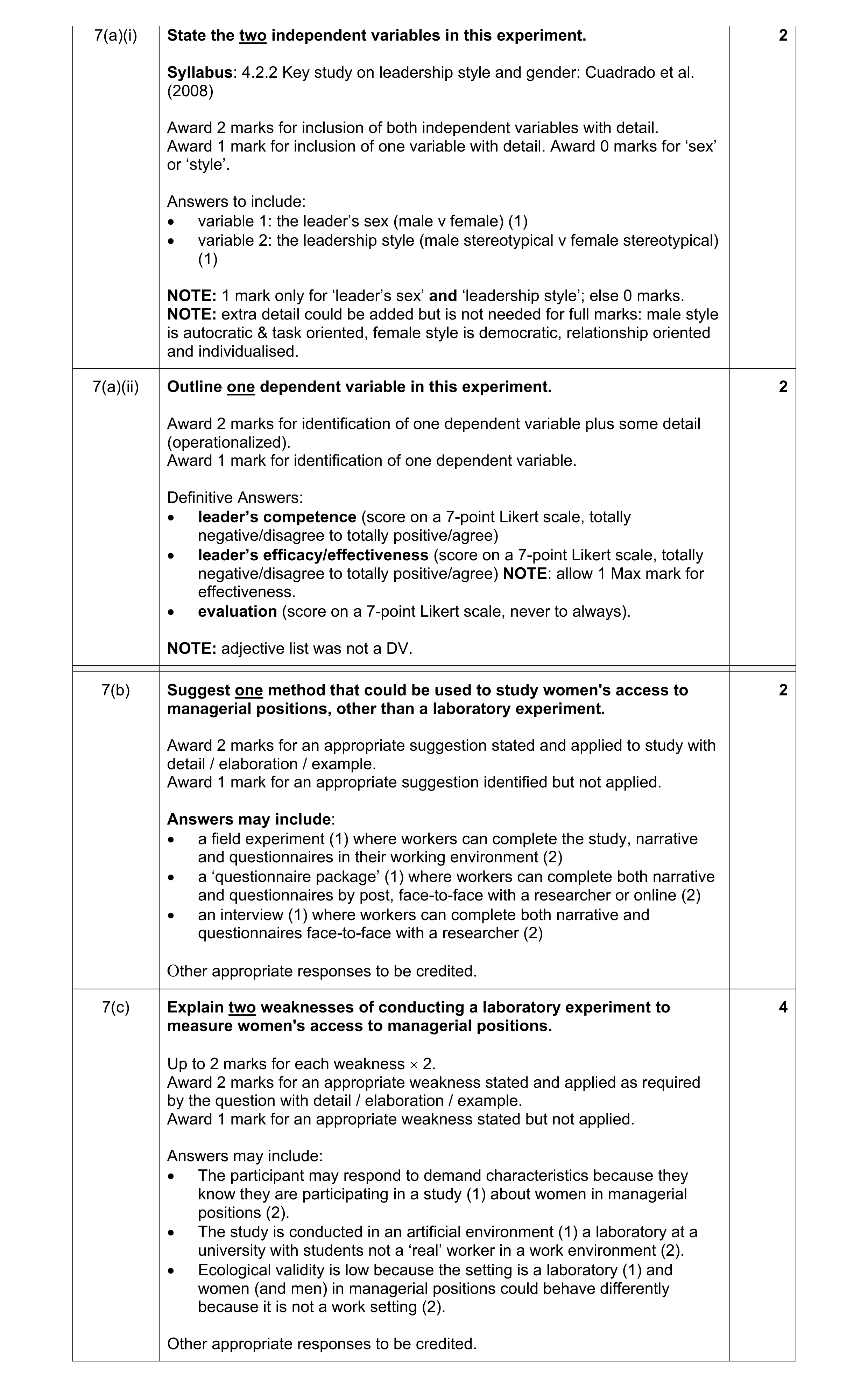 Mark scheme for question 21