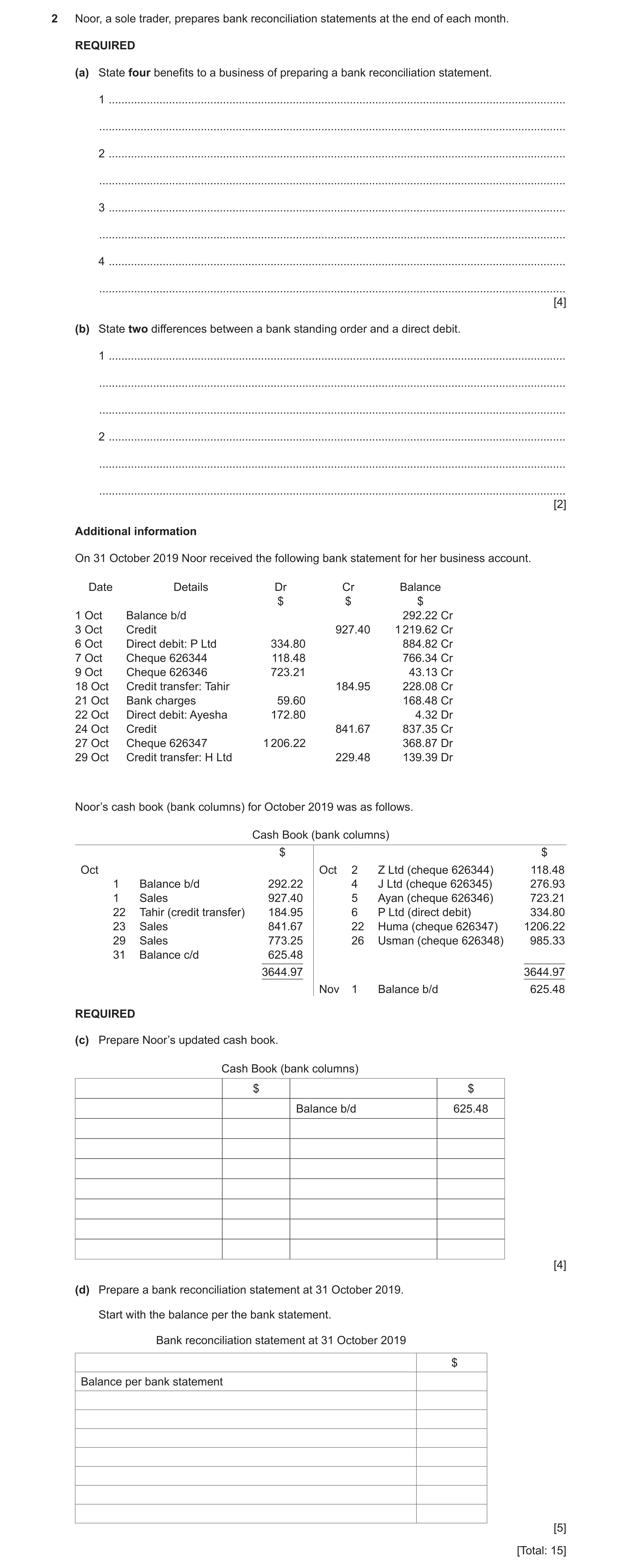 Question 25: Noor, a sole trader, prepares bank reconciliation statements at the end of each month. REQUIRED (a) State four benefits to a business of pr…