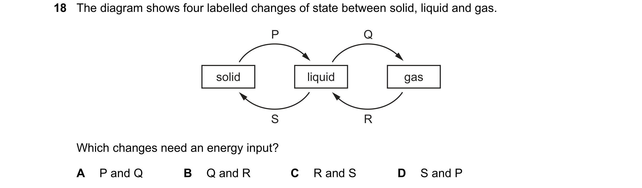 Question 191: The diagram shows four labelled changes of state between solid, liquid and gas. P Q solid liquid gas S R Which changes need an energy input…