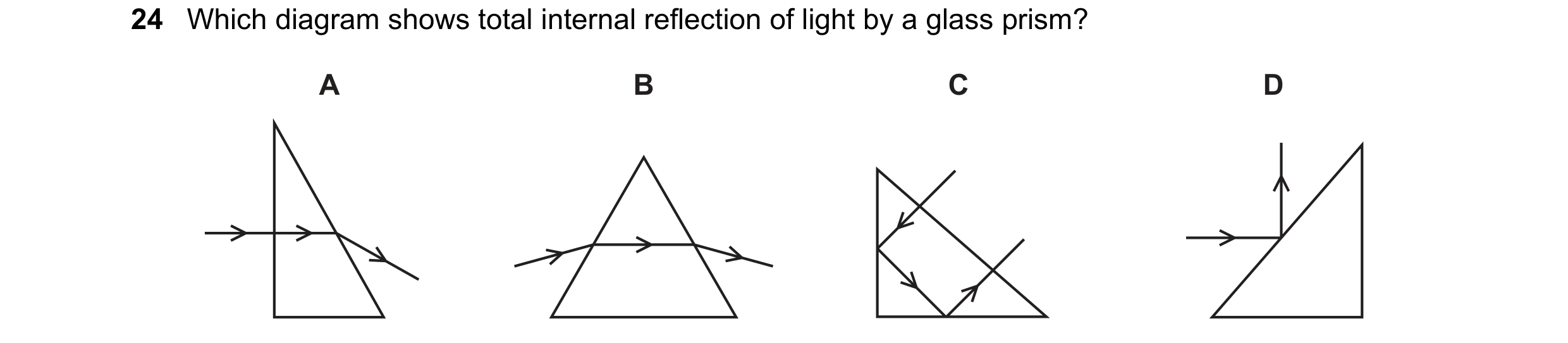 Question 154: Which diagram shows total internal reflection of light by a glass prism? A B C D