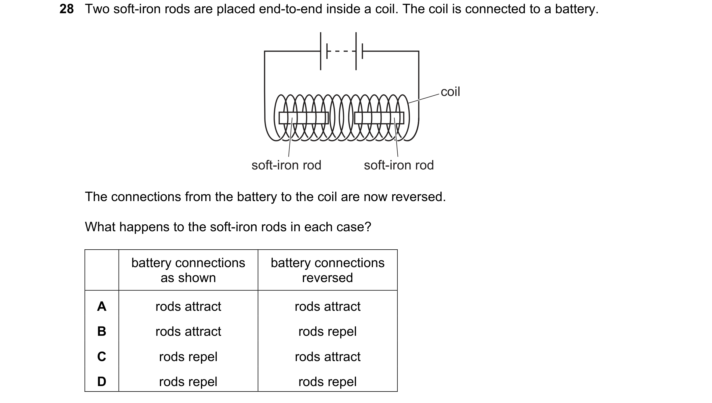 Question 153: Two soft-iron rods are placed end-to-end inside a coil. The coil is connected to a battery. coil soft-iron rod soft-iron rod The connection…