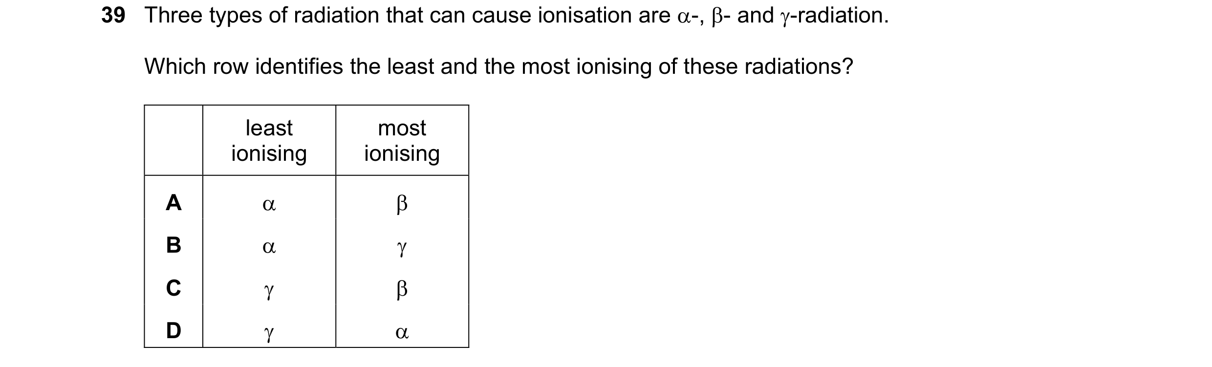 Question 139: Three types of radiation that can cause ionisation are α-, β- and γ-radiation. Which row identifies the least and the most ionising of thes…