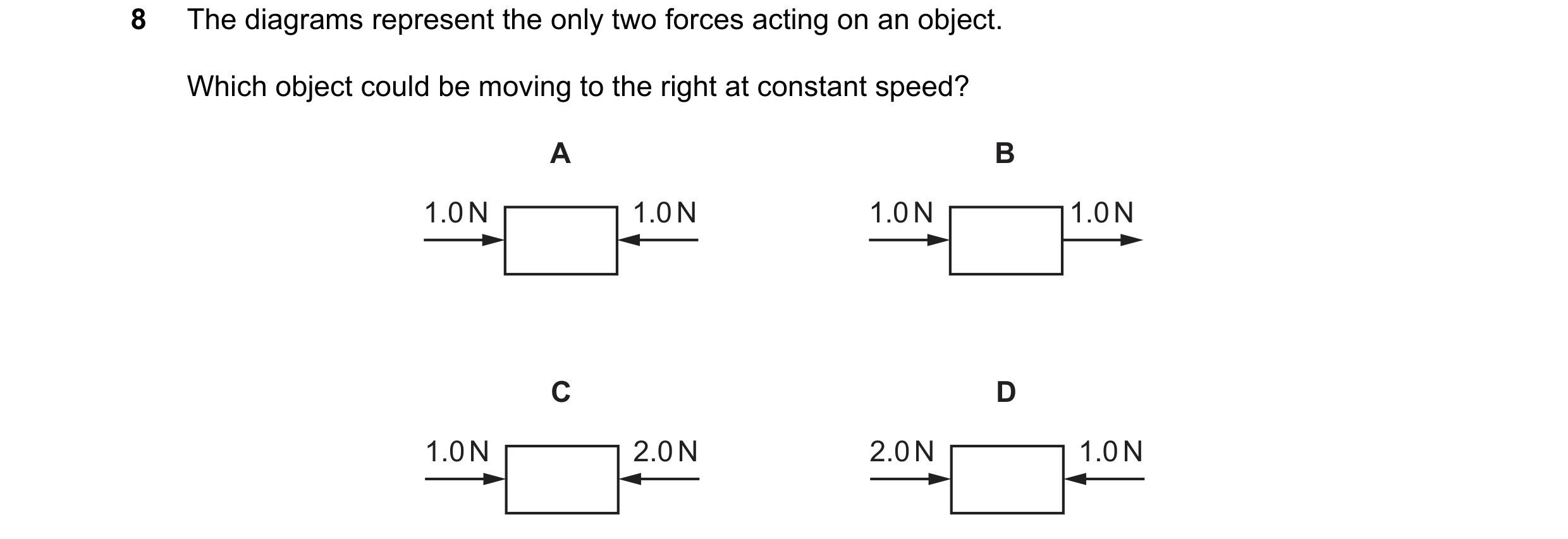Question 214: The diagrams represent the only two forces acting on an object. Which object could be moving to the right at constant speed? A B 1.0 N 1.0 …