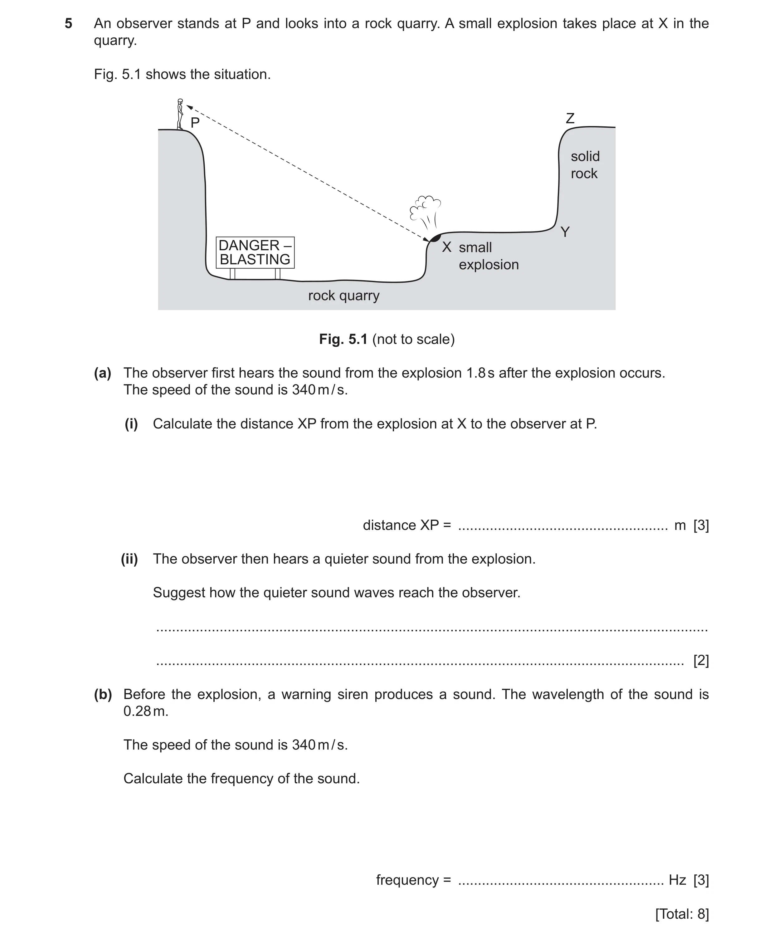 Question 22: An observer stands at P and looks into a rock quarry. A small explosion takes place at X in the quarry. Fig. 5.1 shows the situation. Z P s…