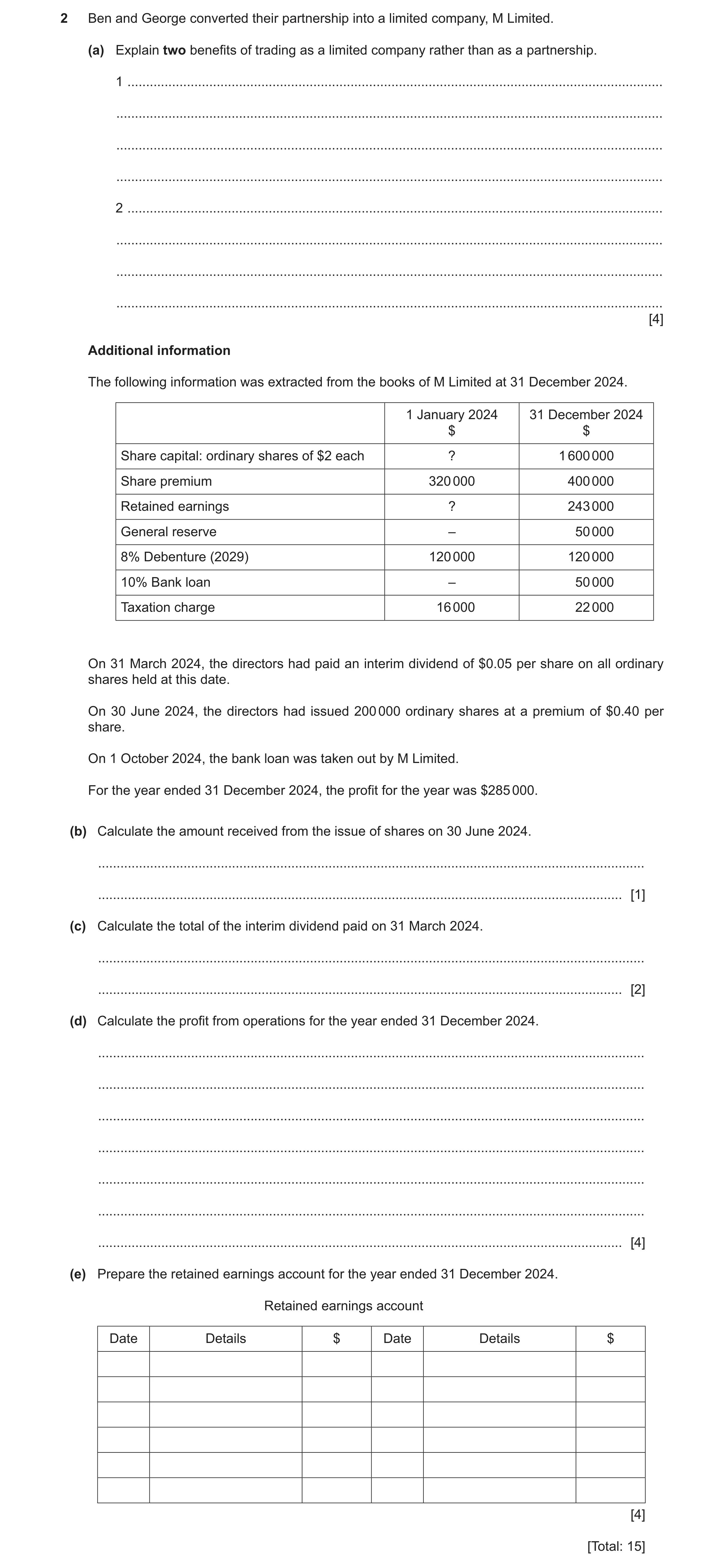 Question 97: Ben and George converted their partnership into a limited company, M Limited. (a) Explain two benefits of trading as a limited company rath…