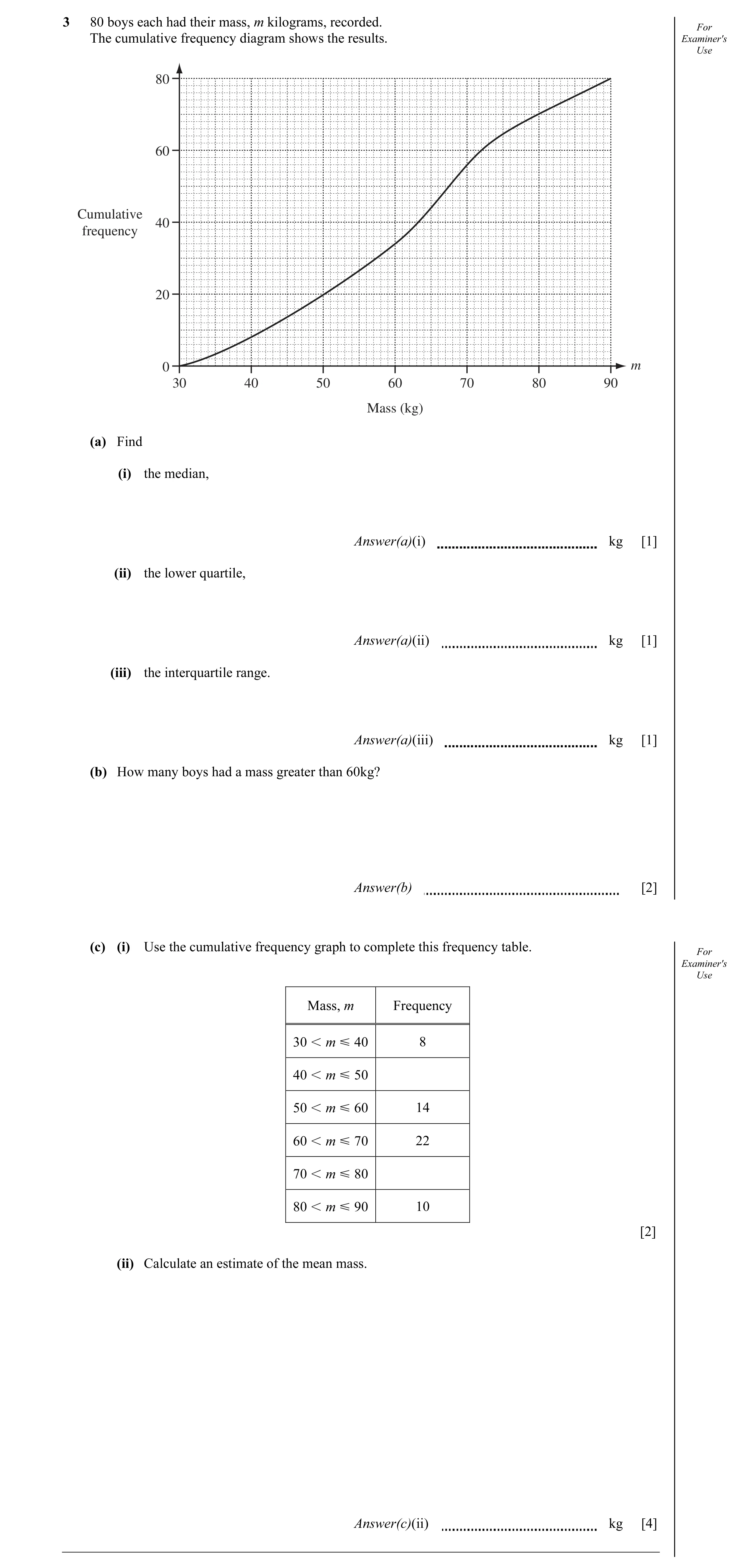 Question 4: 80 boys each had their mass, m kilograms, recorded. For The cumulative frequency diagram shows the results. Examiner's Use 80 60 Cumulative…