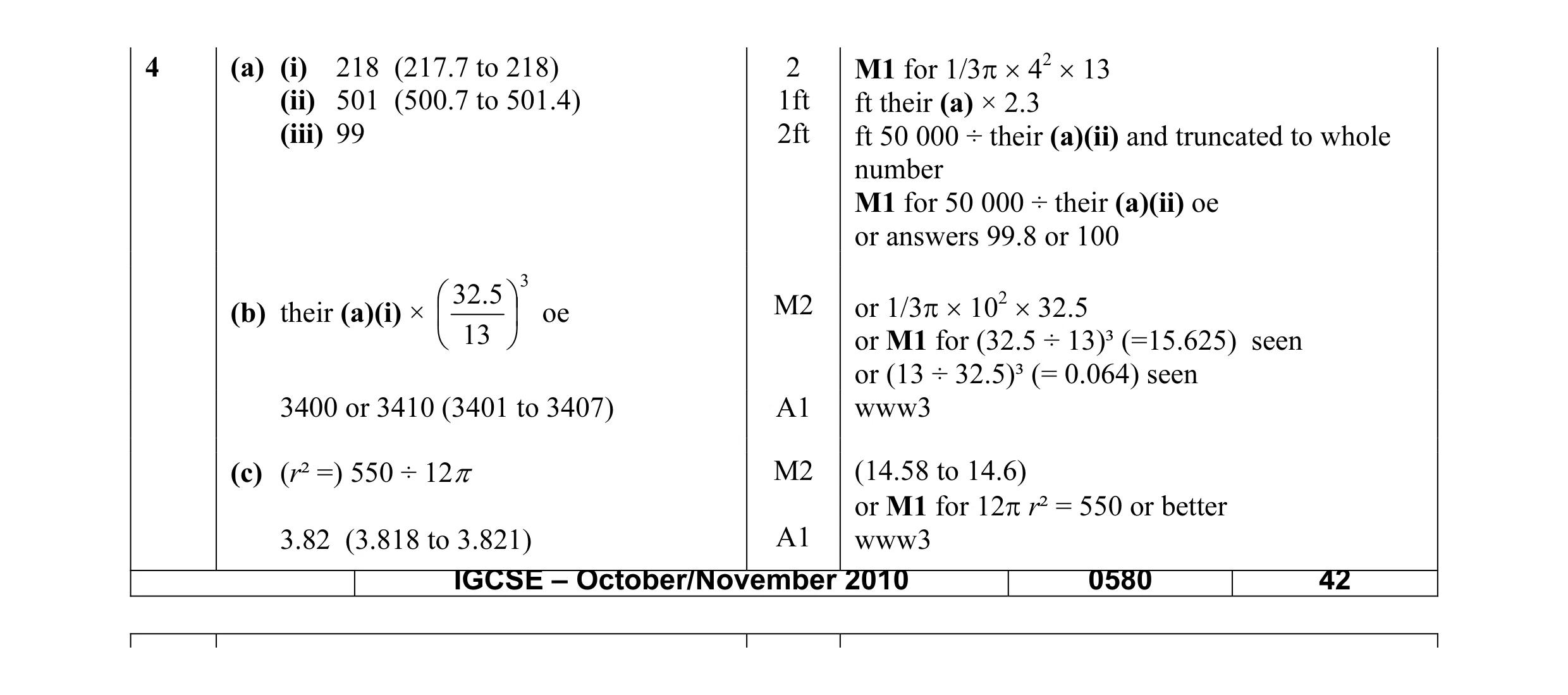 Mark scheme for question 11