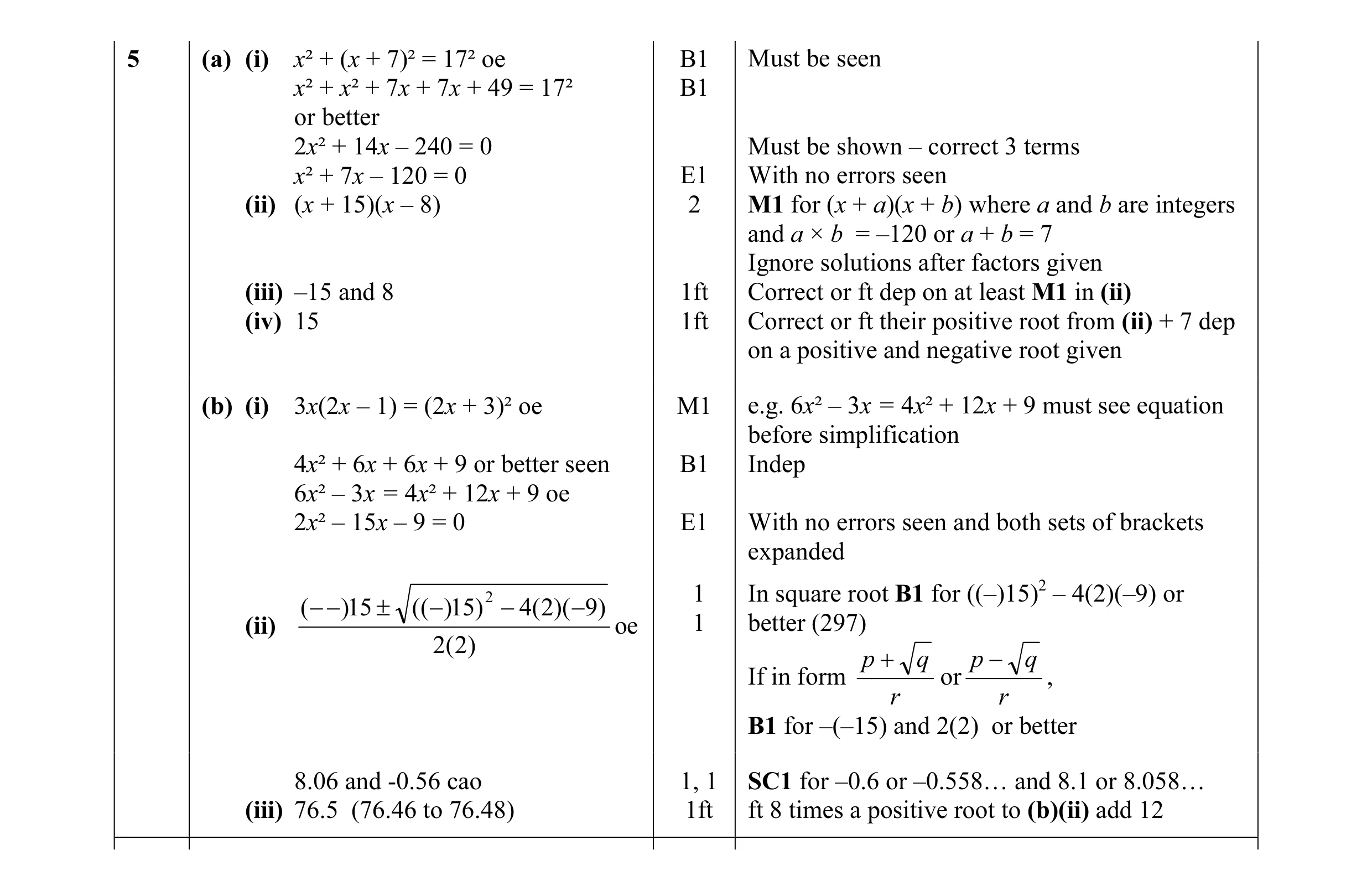 Mark scheme for question 13