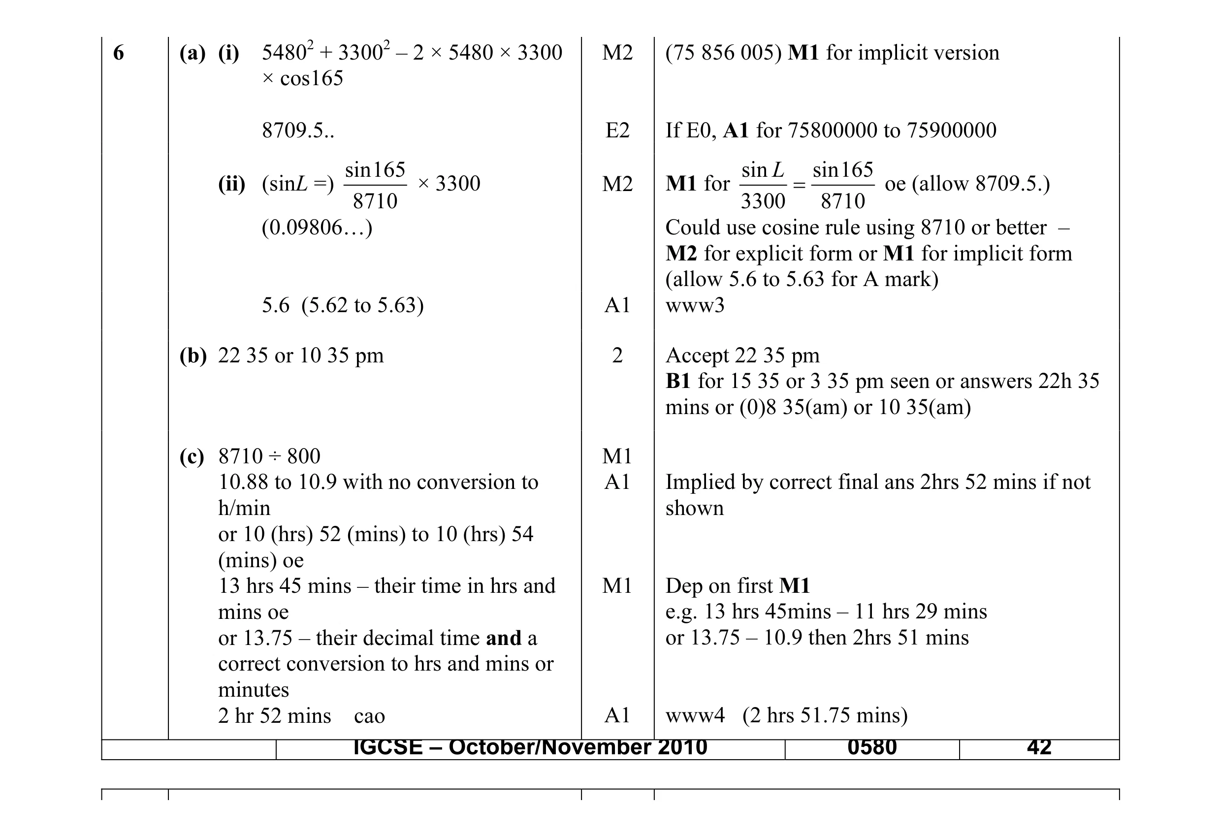 Mark scheme for question 4