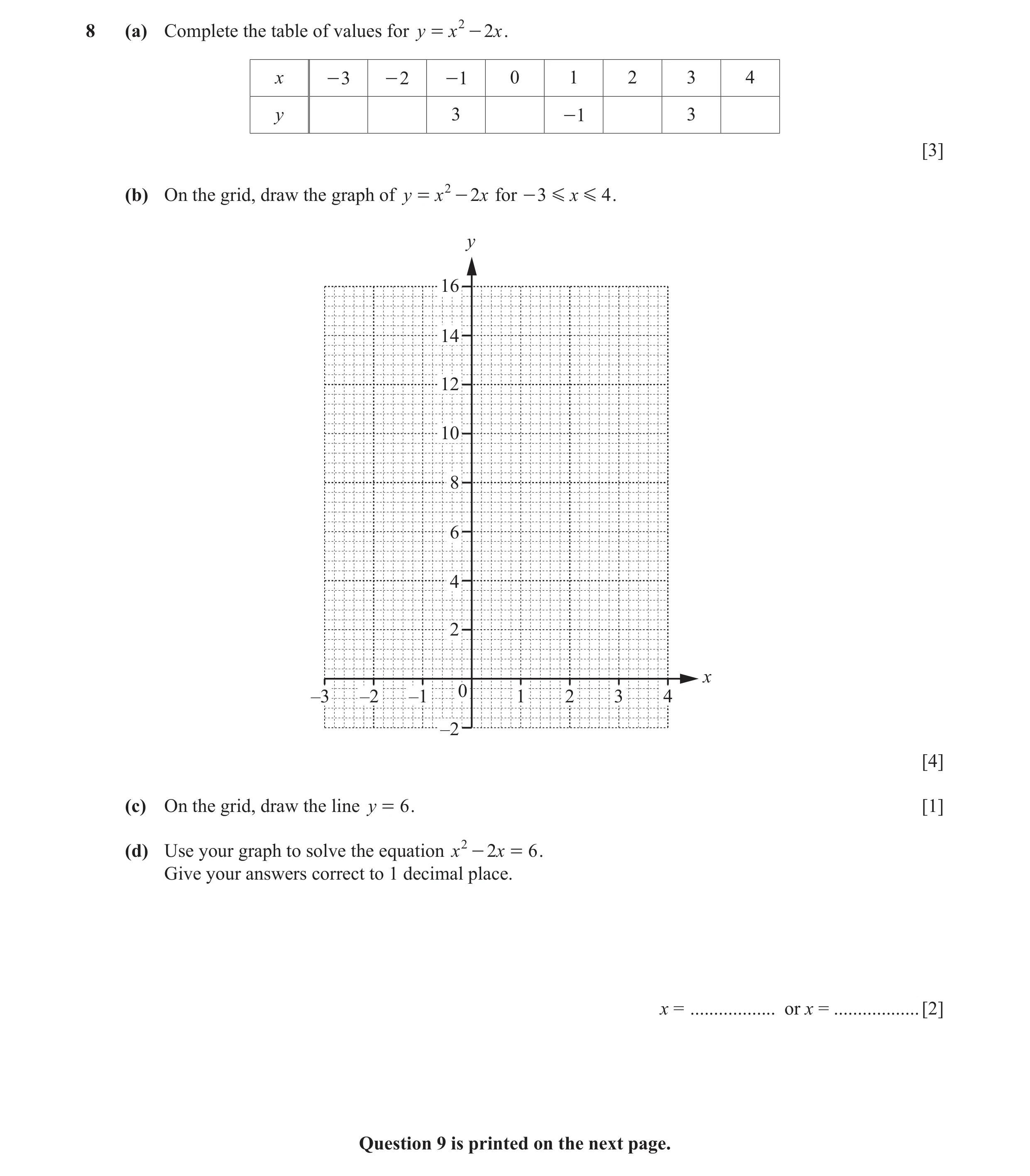 Question 12: (a) Complete the table of values for y = x 2 - 2x . x - 3 - 2 - 1 0 1 2 3 4 y 3 - 1 3 [3] (b) On the grid, draw the graph of y = x 2 - 2x f…