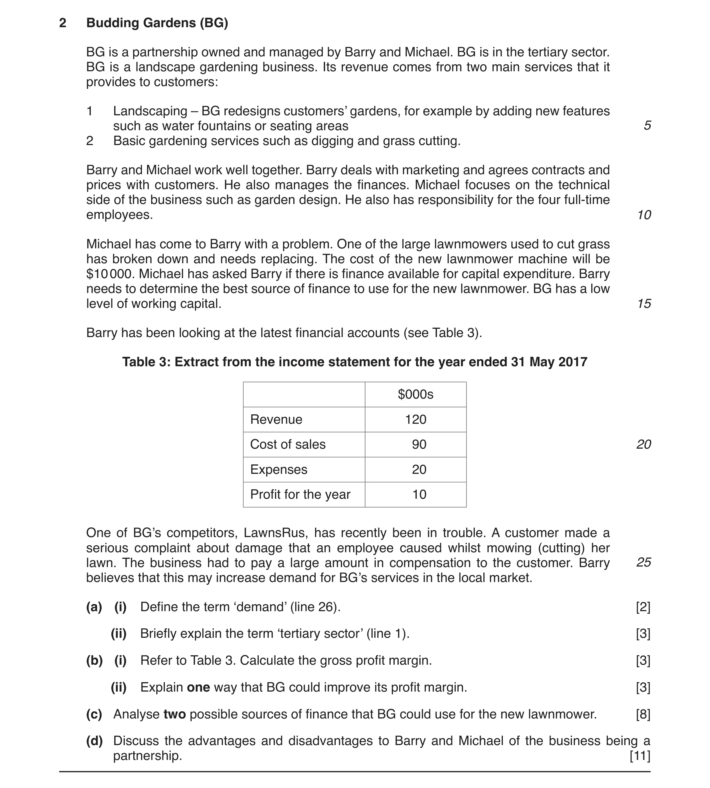 Question 3: Budding Gardens (BG) BG is a partnership owned and managed by Barry and Michael. BG is in the tertiary sector. BG is a landscape gardening …