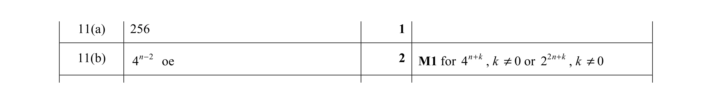 Mark scheme for question 5