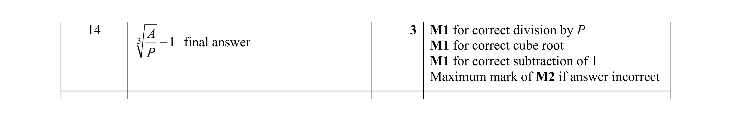 Mark scheme for question 40