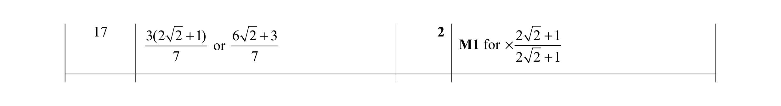 Mark scheme for question 21