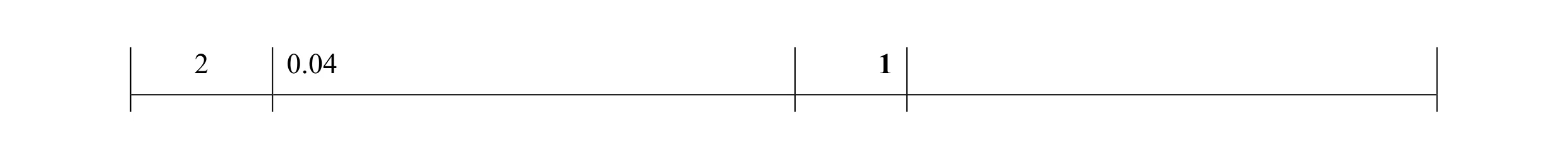 Mark scheme for question 20