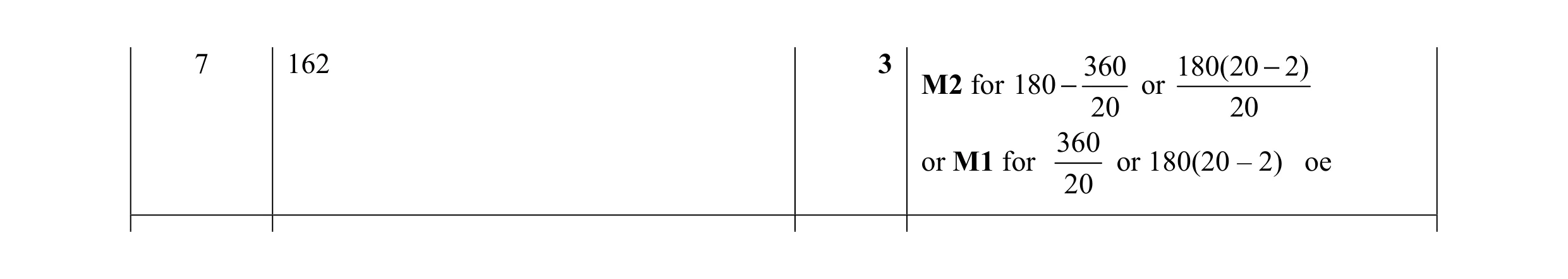 Mark scheme for question 19