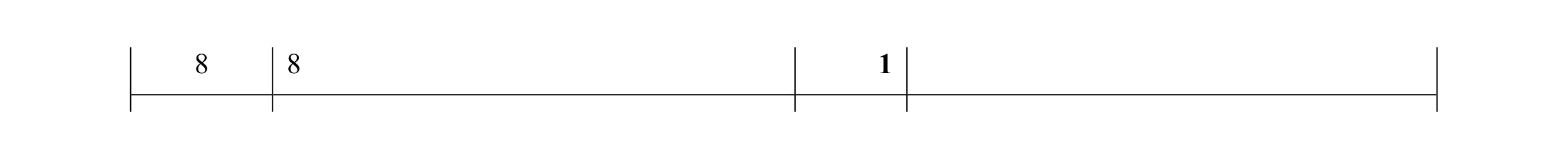 Mark scheme for question 7