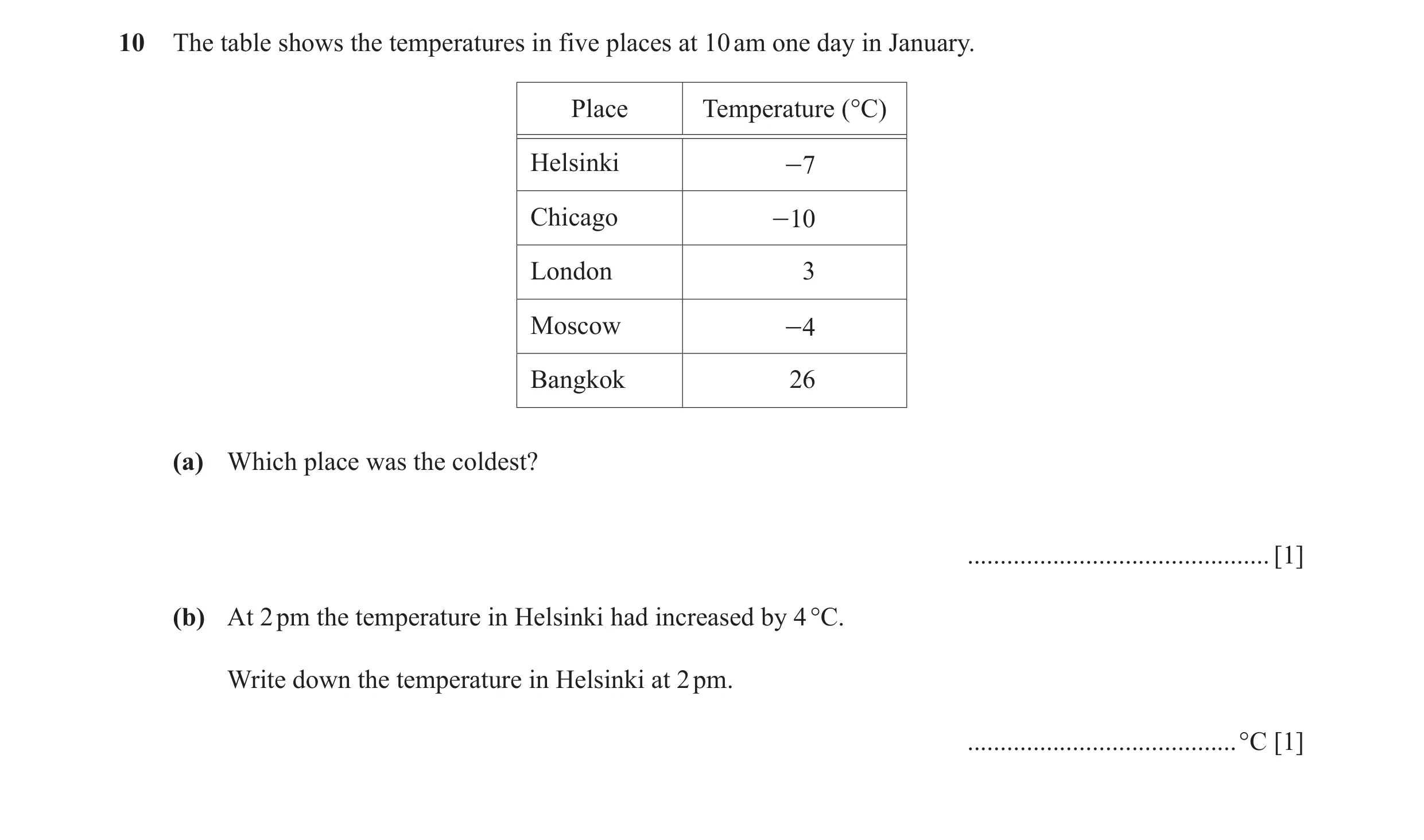 Question 24: The table shows the temperatures in five places at 10 am one day in January. Place Temperature (°C) Helsinki -7 Chicago -10 London 3 Moscow…