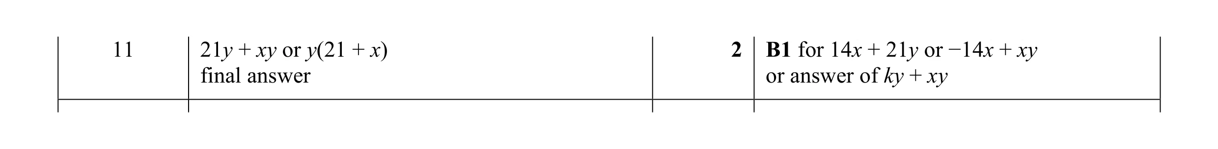 Mark scheme for question 73