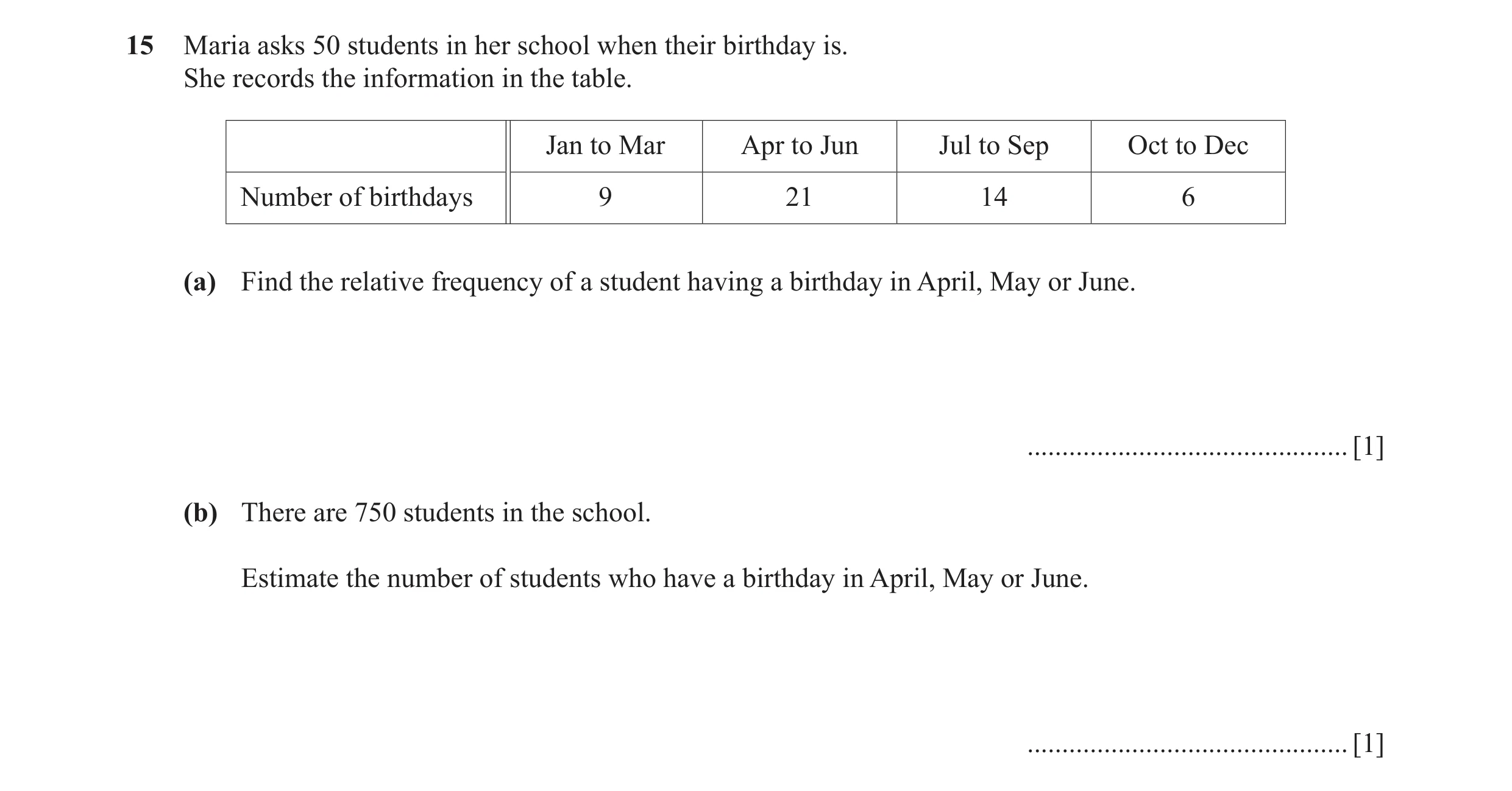 Question 10: Maria asks 50 students in her school when their birthday is. She records the information in the table. Jan to Mar Apr to Jun Jul to Sep Oct…